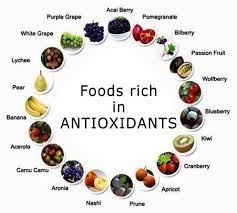 FOODS HIGH IN ANTI-OXIDANTS